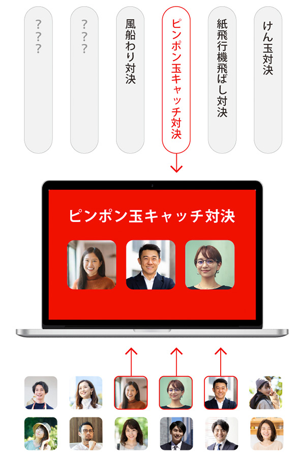 VSカードで、ミニゲームが楽しめる