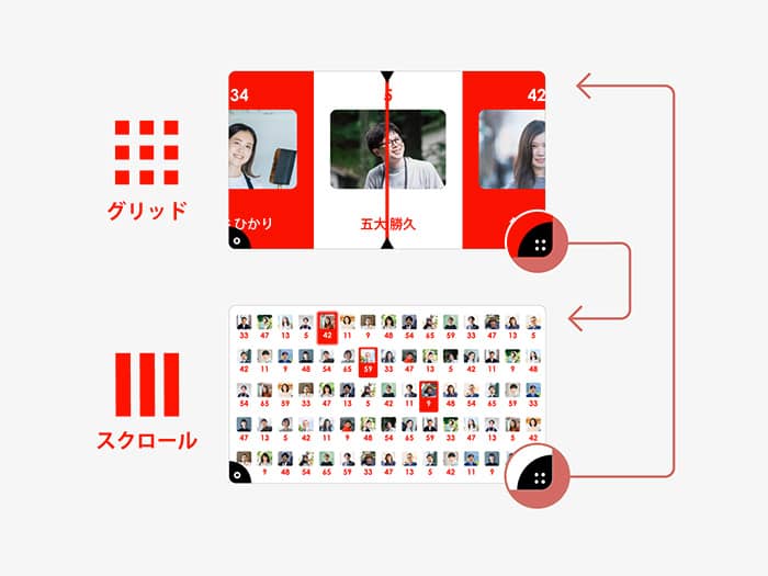 ビンゴルーレットとプレゼントルーレットを切り替える